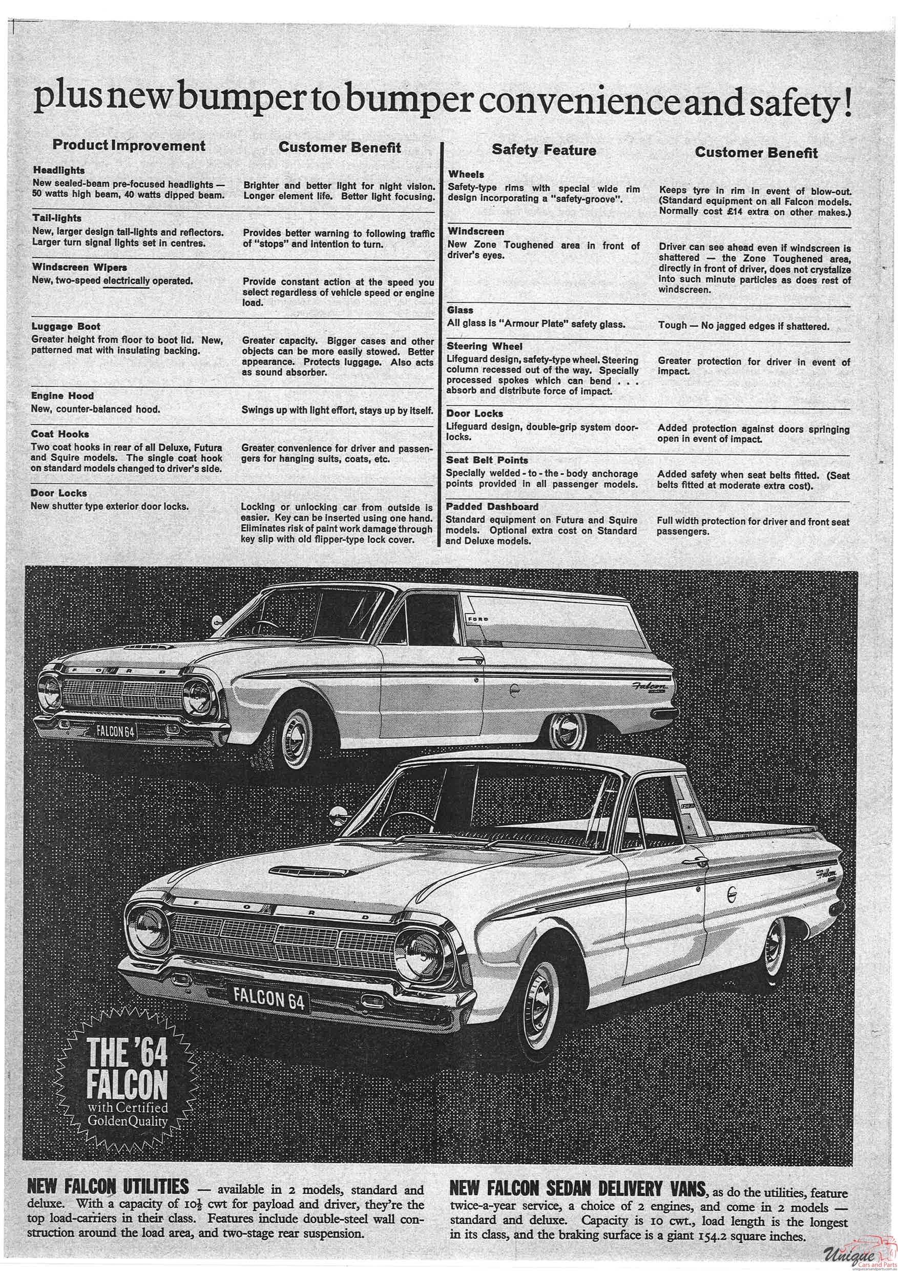 1964 Ford XM Falcon Newspaper Feature Page 2